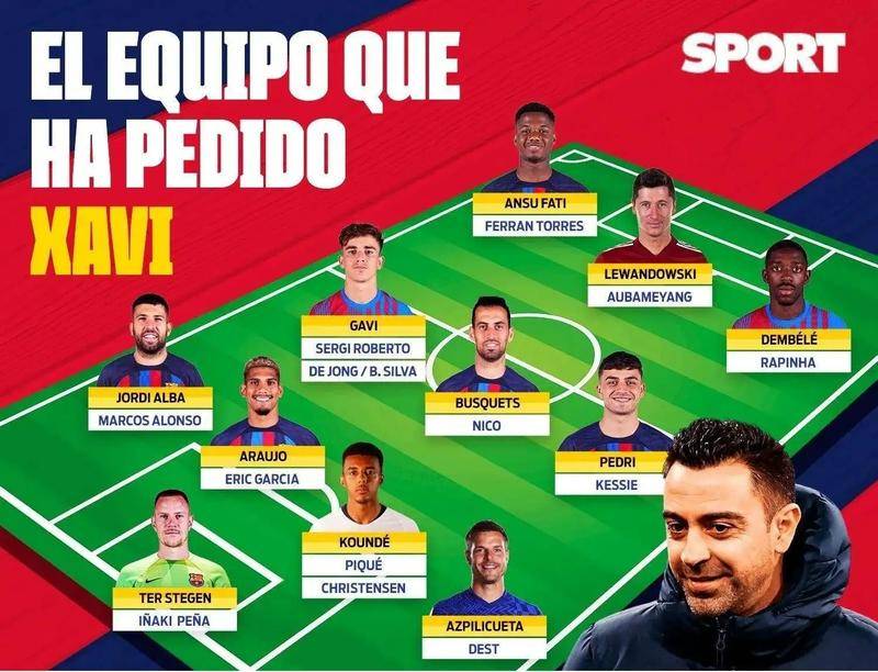 sports-community-topic